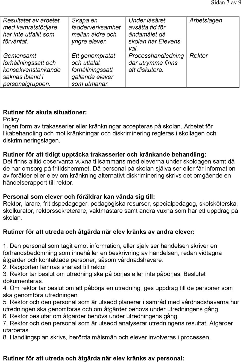 Processhandledning där utrymme finns att diskutera. Arbetslagen Rutiner för akuta situationer: Policy Ingen form av trakasserier eller kränkningar accepteras på skolan.