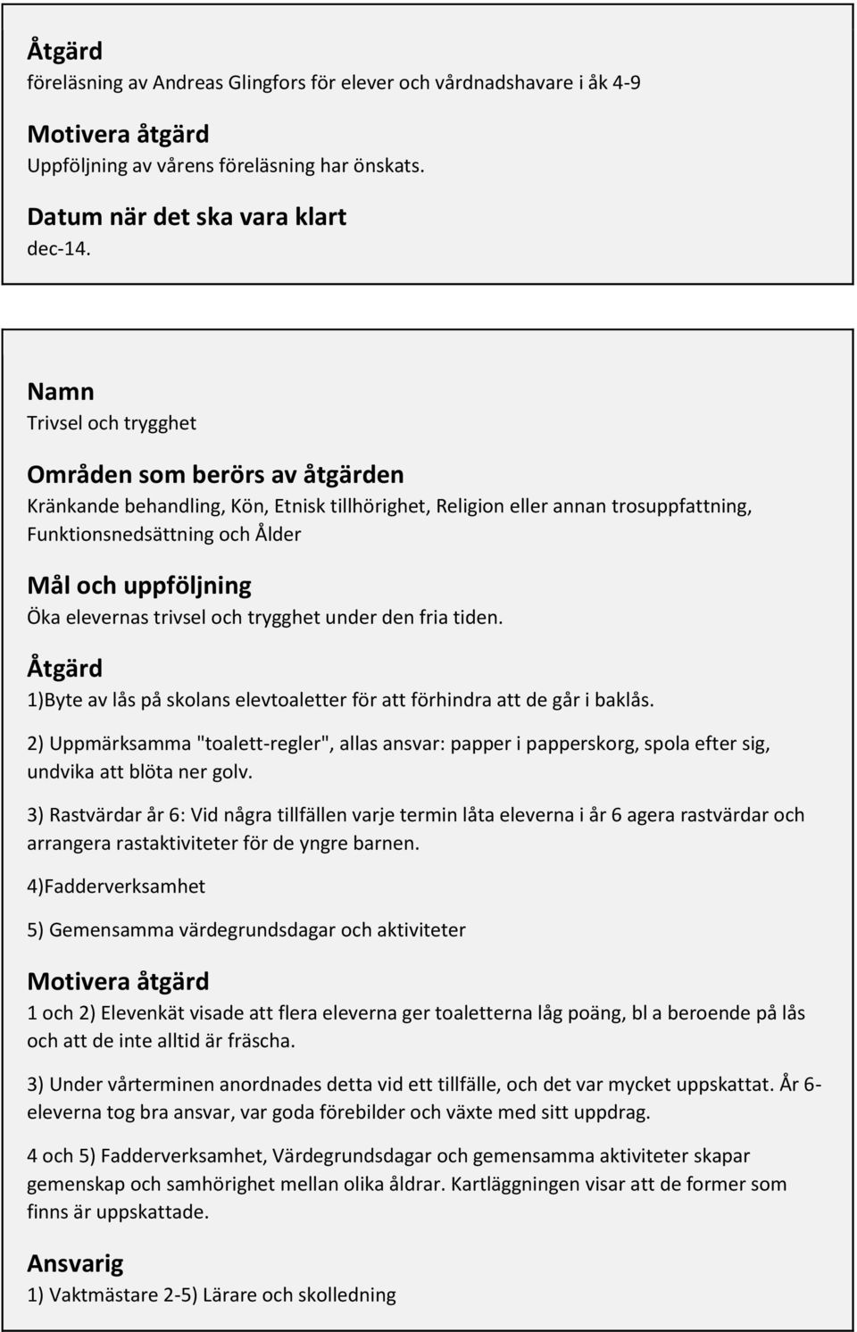 elevernas trivsel och trygghet under den fria tiden. Åtgärd 1)Byte av lås på skolans elevtoaletter för att förhindra att de går i baklås.