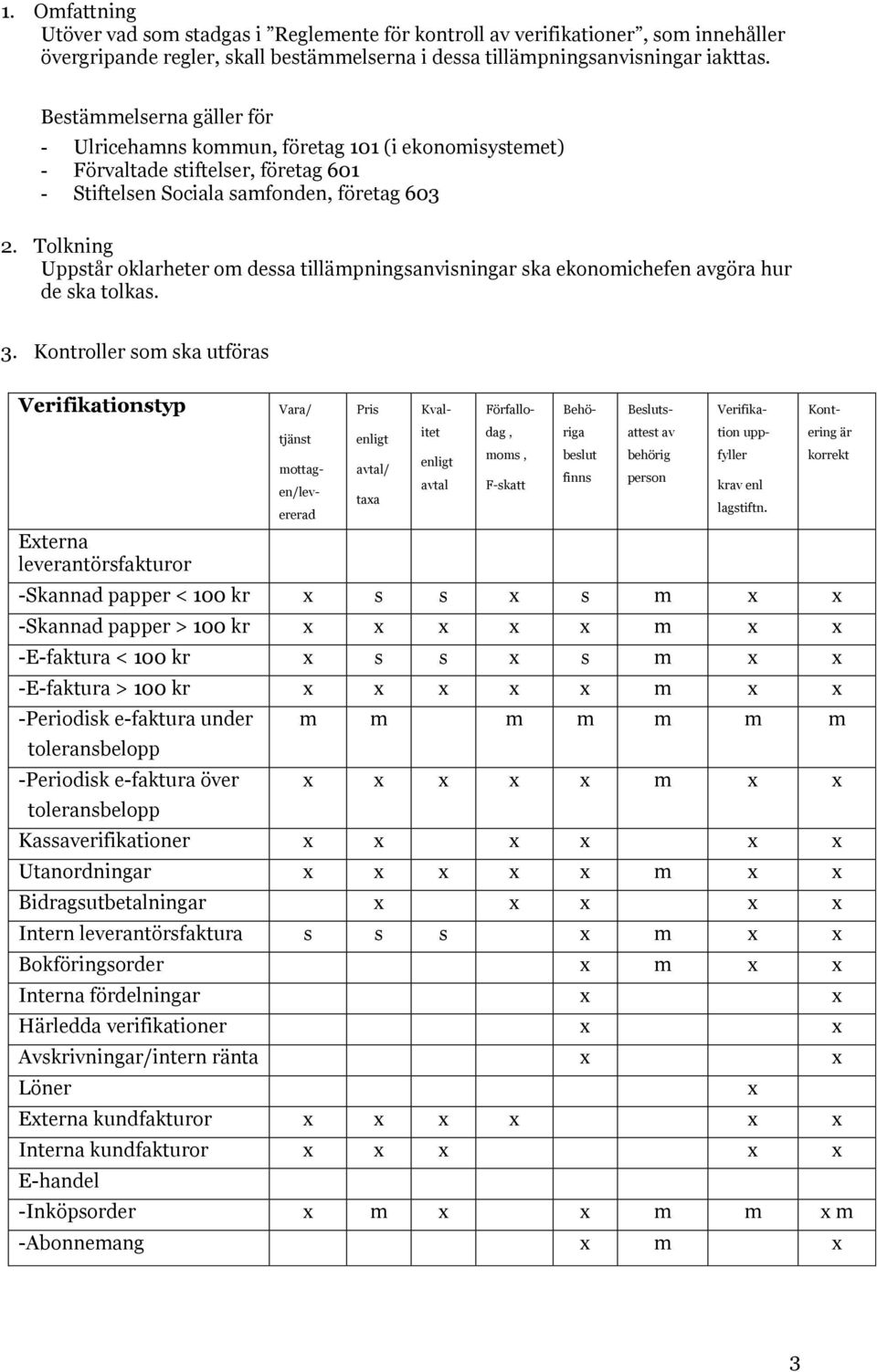 Tolkning Uppstår oklarheter om dessa tillämpningsanvisningar ska ekonomichefen avgöra hur de ska tolkas. 3.