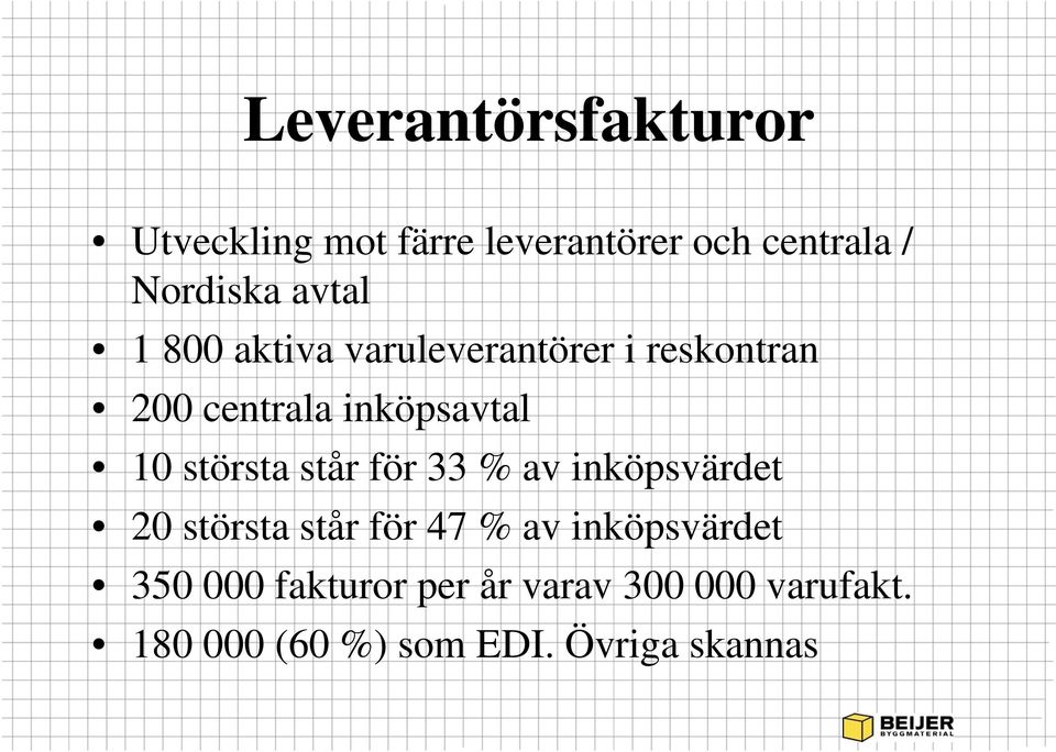 största står för 33 % av inköpsvärdet 20 största står för 47 % av inköpsvärdet