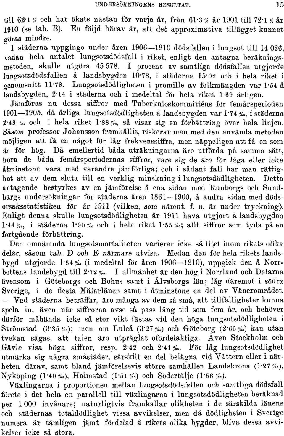 I procent av samtliga dödsfallen utgjorde lungsotsdödsfallen å landsbygden 10-78, i städerna 15-02 och i hela riket i genomsnitt 11-78.