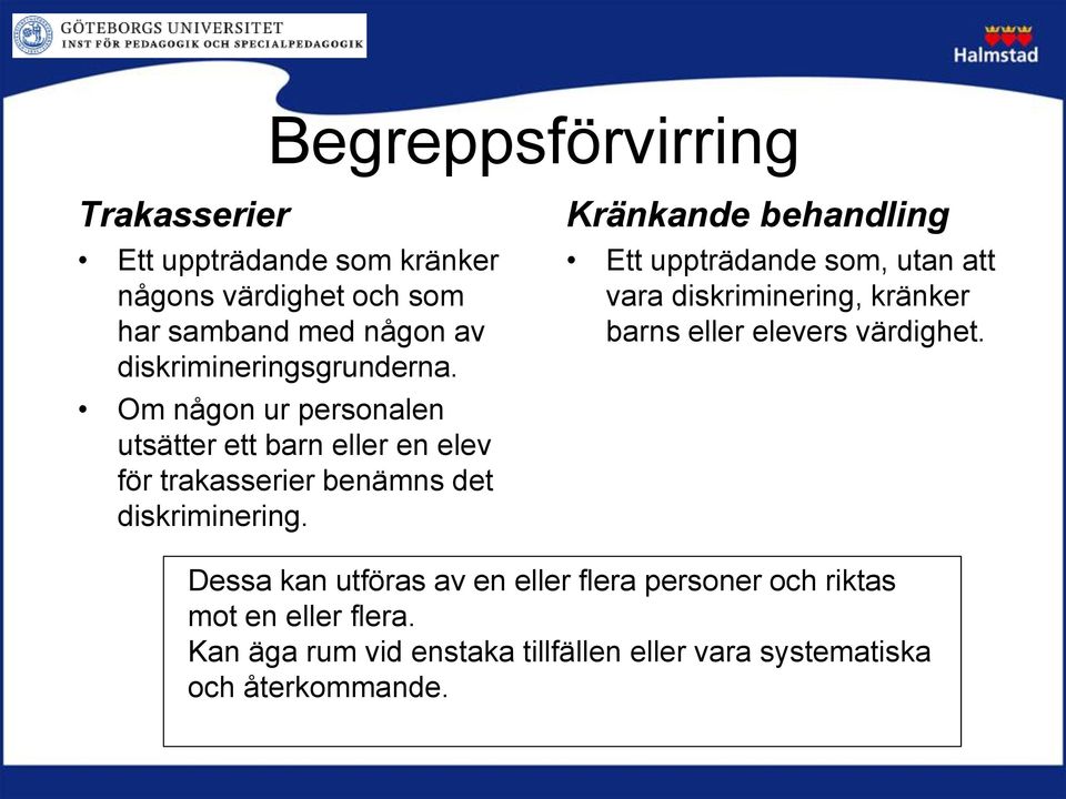 Kränkande behandling Ett uppträdande som, utan att vara diskriminering, kränker barns eller elevers värdighet.