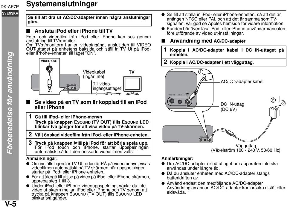 Om TV:n/monitorn har en videoingång, anslut den till VIDEO OUT-uttaget på enhetens baksida och ställ in TV Ut på ipodeller iphone-enheten till läget ON.