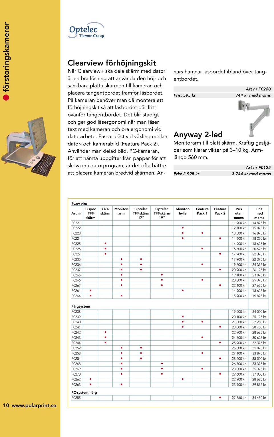 Det blir stadigt och ger god läsergonomi när man läser text med kameran och bra ergonomi vid datorarbete. Passar bäst vid växling mellan dator- och kamerabild (Feature Pack 2).