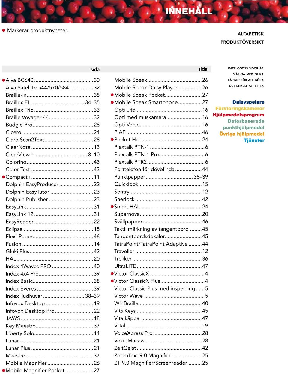 ..23 EasyLink...31 EasyLink 12...31 EasyReader...22 Eclipse...15 Flexi-Paper...46 Fusion...14 Gluki Plus...42 HAL...20 Index 4Waves PRO...40 Index 4x4 Pro...39 Index Basic...38 Index Everest.