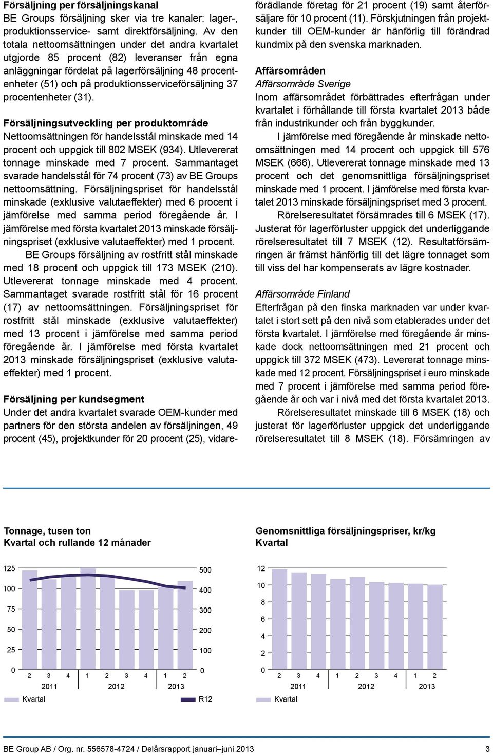 produktionsserviceförsäljning 37 procentenheter (31). Försäljningsutveckling per produktområde Nettoomsättningen för handelsstål minskade med 14 procent och uppgick till 802 MSEK (934).