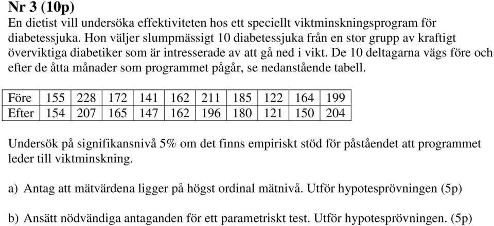 De 10 deltagarna vägs före och efter de åtta månader som programmet pågår, se nedanstående tabell.