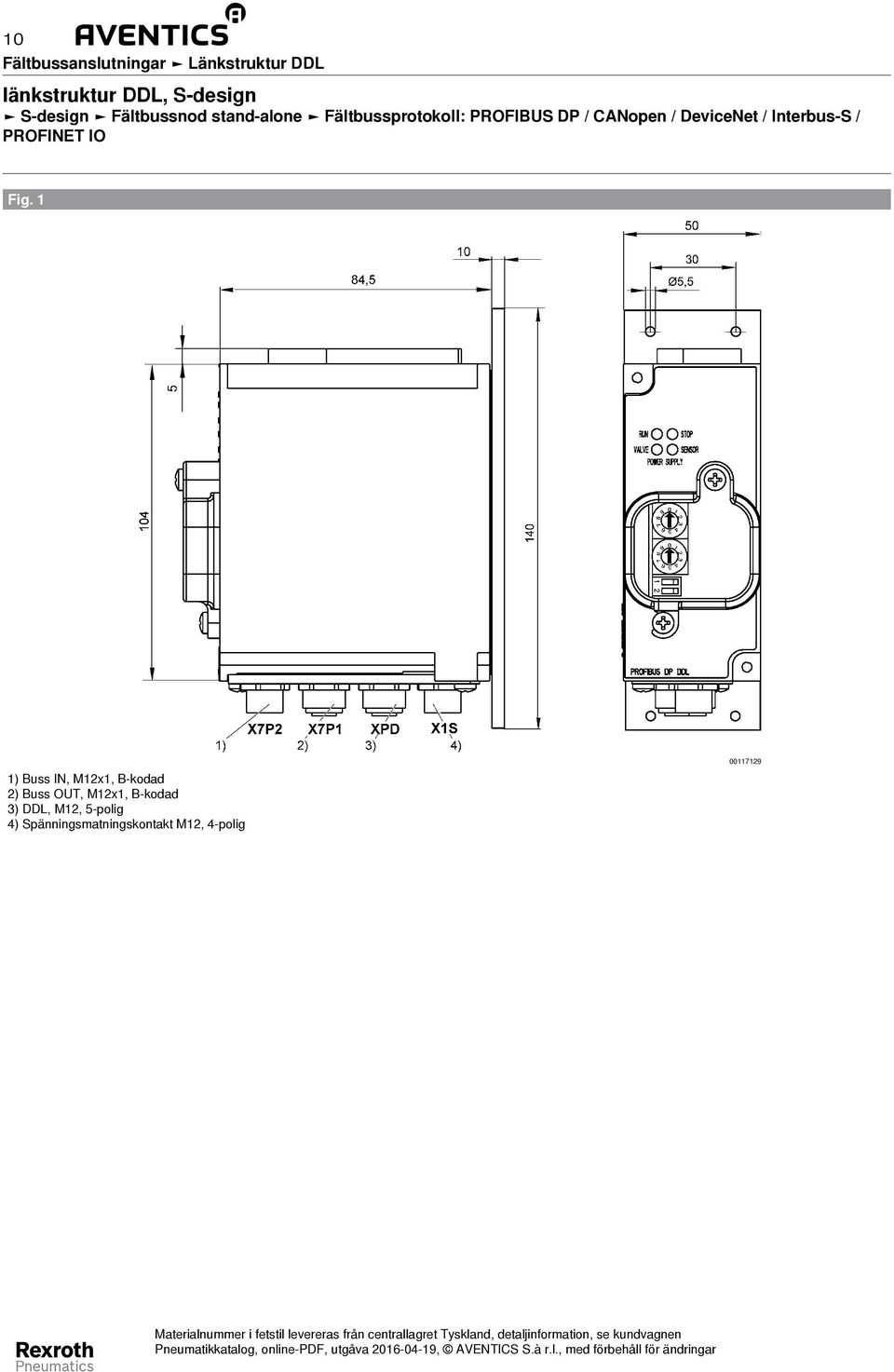 Fig. 1 1) Buss IN, M12x1, B-kodad 2) Buss OUT, M12x1, B-kodad