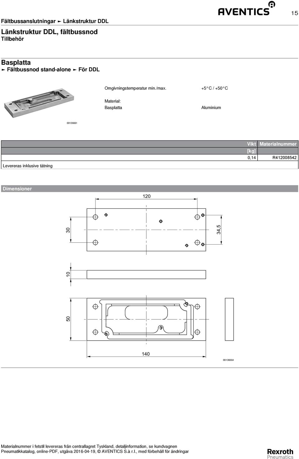 +5 C / +50 C Material: Basplatta Aluminium 00136661 Vikt