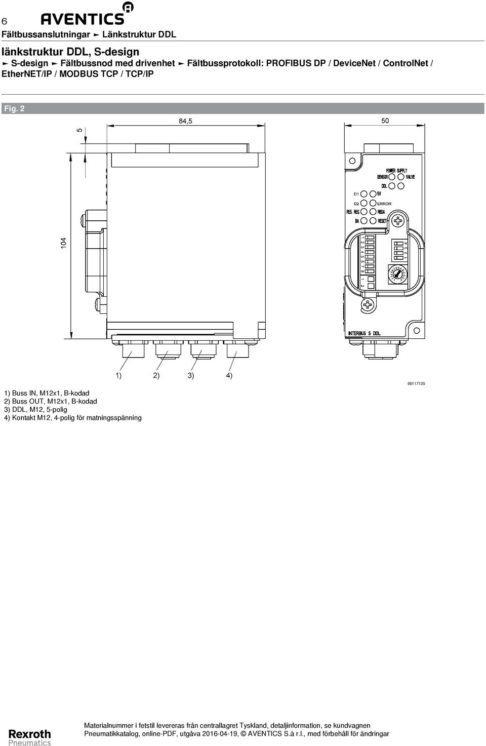 Fig. 2 1) Buss IN, M12x1, B-kodad 2) Buss OUT, M12x1, B-kodad 3)