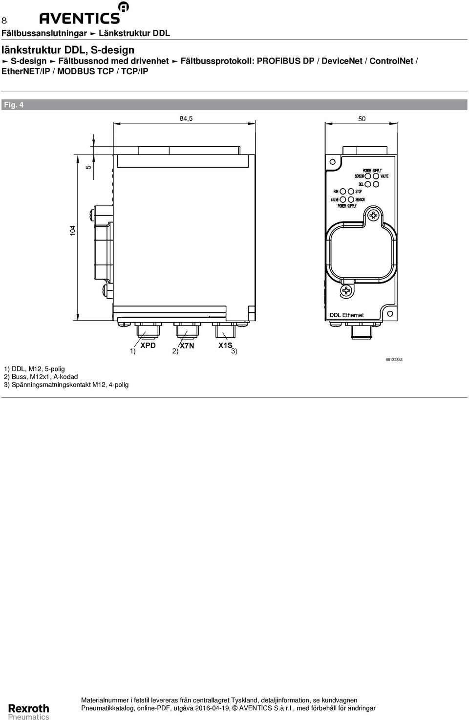 MODBUS TCP / TCP/IP Fig.