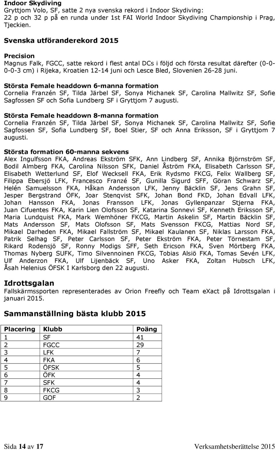 26-28 juni. Största Female headdown 6-manna formation Cornelia Franzén SF, Tilda Järbel SF, Sonya Michanek SF, Carolina Mallwitz SF, Sofie Sagfossen SF och Sofia Lundberg SF i Gryttjom 7 augusti.