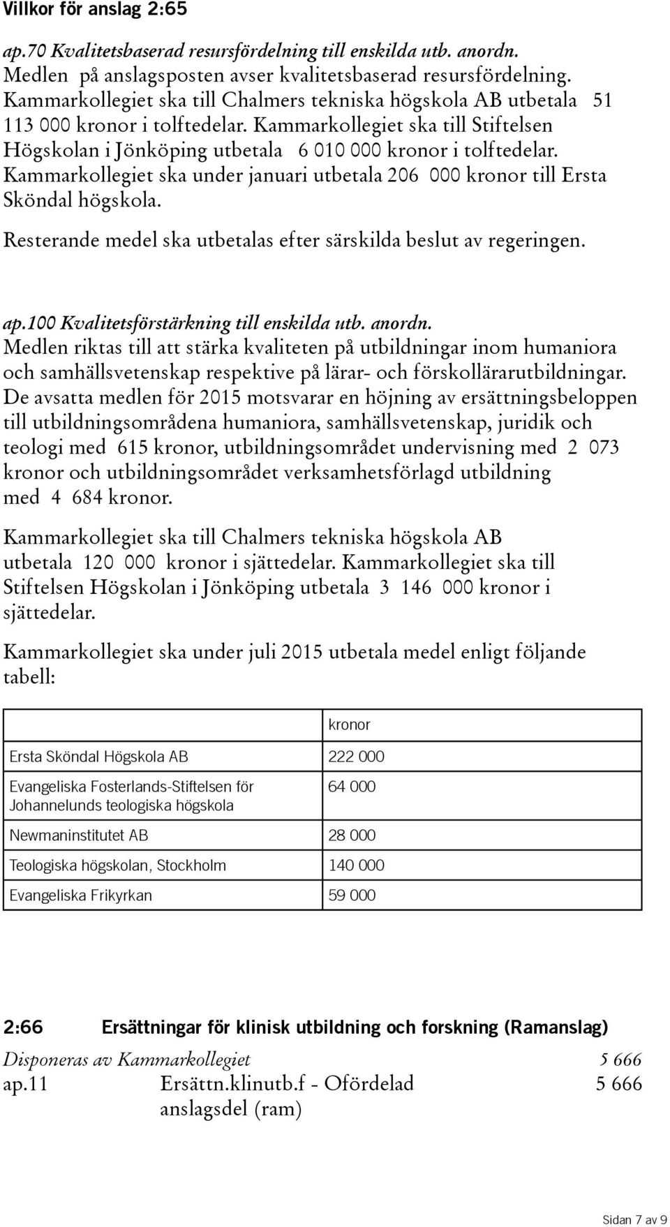 Kammarkollegiet ska under januari utbetala 206 000 kronor till Ersta Sköndal högskola. Resterande medel ska utbetalas efter särskilda beslut av regeringen. ap.