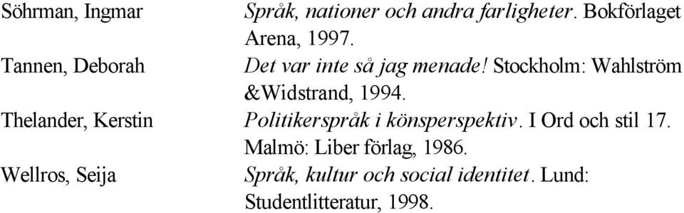 Thelander, Kerstin Politikerspråk i könsperspektiv. I Ord och stil 17.