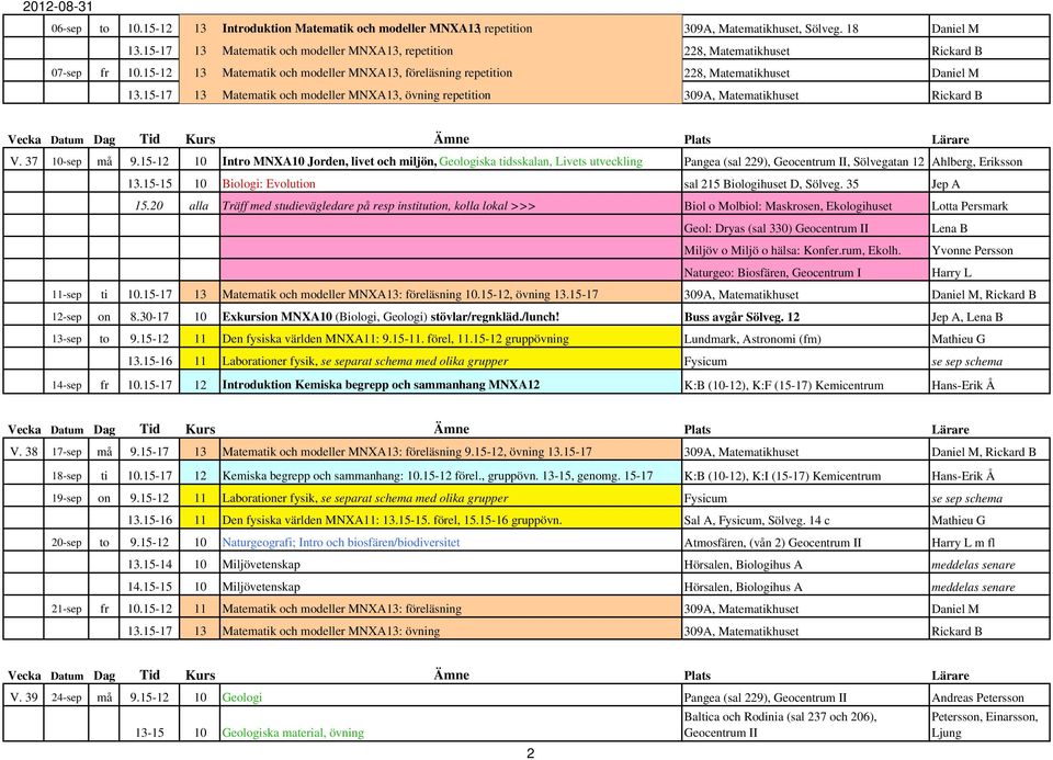 15-12 10 Intro MNXA10 Jorden, livet och miljön, Geologiska tidsskalan, Livets utveckling Pangea (sal 229), Geocentrum II, Sölvegatan 12 Ahlberg, Eriksson.