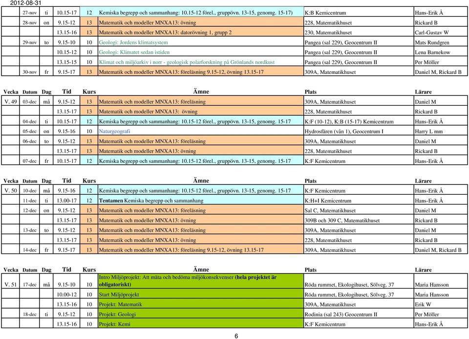 15-16 Matematik och modeller MNXA: övning Matematik och modeller MNXA: datorövning 1, grupp 2 228, Matematikhuset 230, Matematikhuset Carl-Gustav W 29-nov to 9.15-10 10.