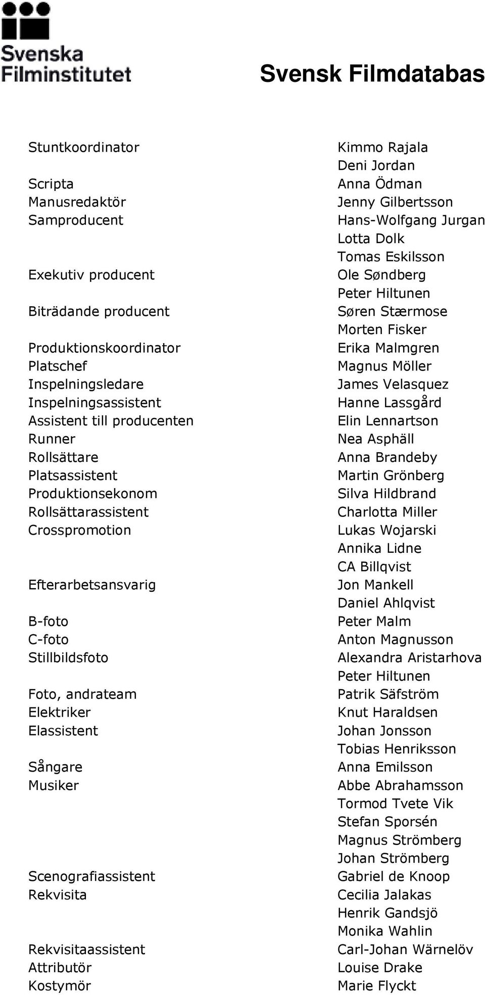 Scenografiassistent Rekvisita Rekvisitaassistent Attributör Kostymör Kimmo Rajala Deni Jordan Anna Ödman Jenny Gilbertsson Hans-Wolfgang Jurgan Lotta Dolk Tomas Eskilsson Ole Søndberg Peter Hiltunen