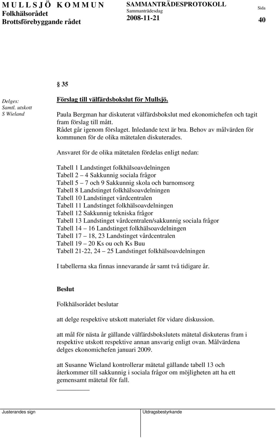 Ansvaret för de olika mätetalen fördelas enligt nedan: Tabell 1 Landstinget folkhälsoavdelningen Tabell 2 4 Sakkunnig sociala frågor Tabell 5 7 och 9 Sakkunnig skola och barnomsorg Tabell 8