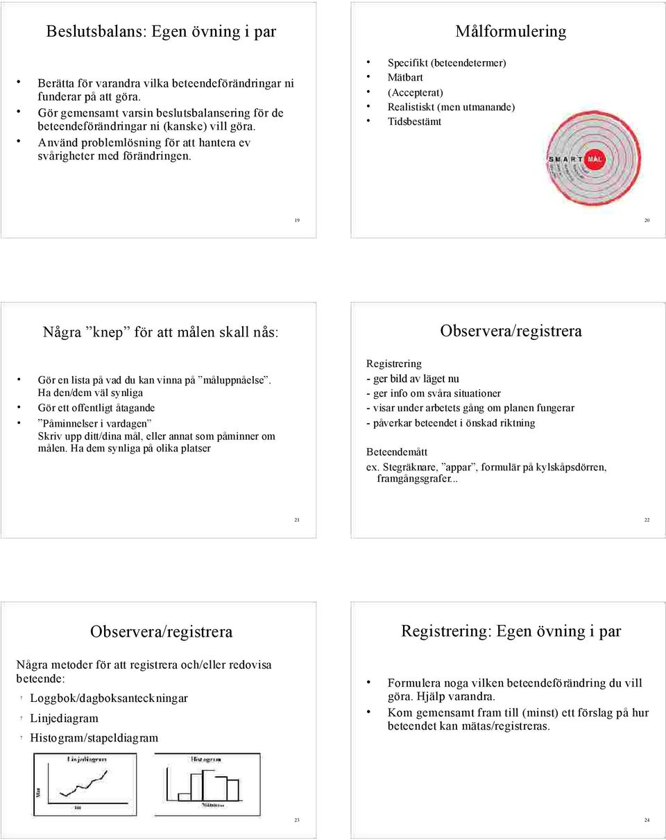 Målformulering Specifikt (beteendetermer) Mätbart (Accepterat) Realistiskt (men utmanande) Tidsbestämt 19 20 Några knep för att målen skall nås: Gör en lista på vad du kan vinna på måluppnåelse.