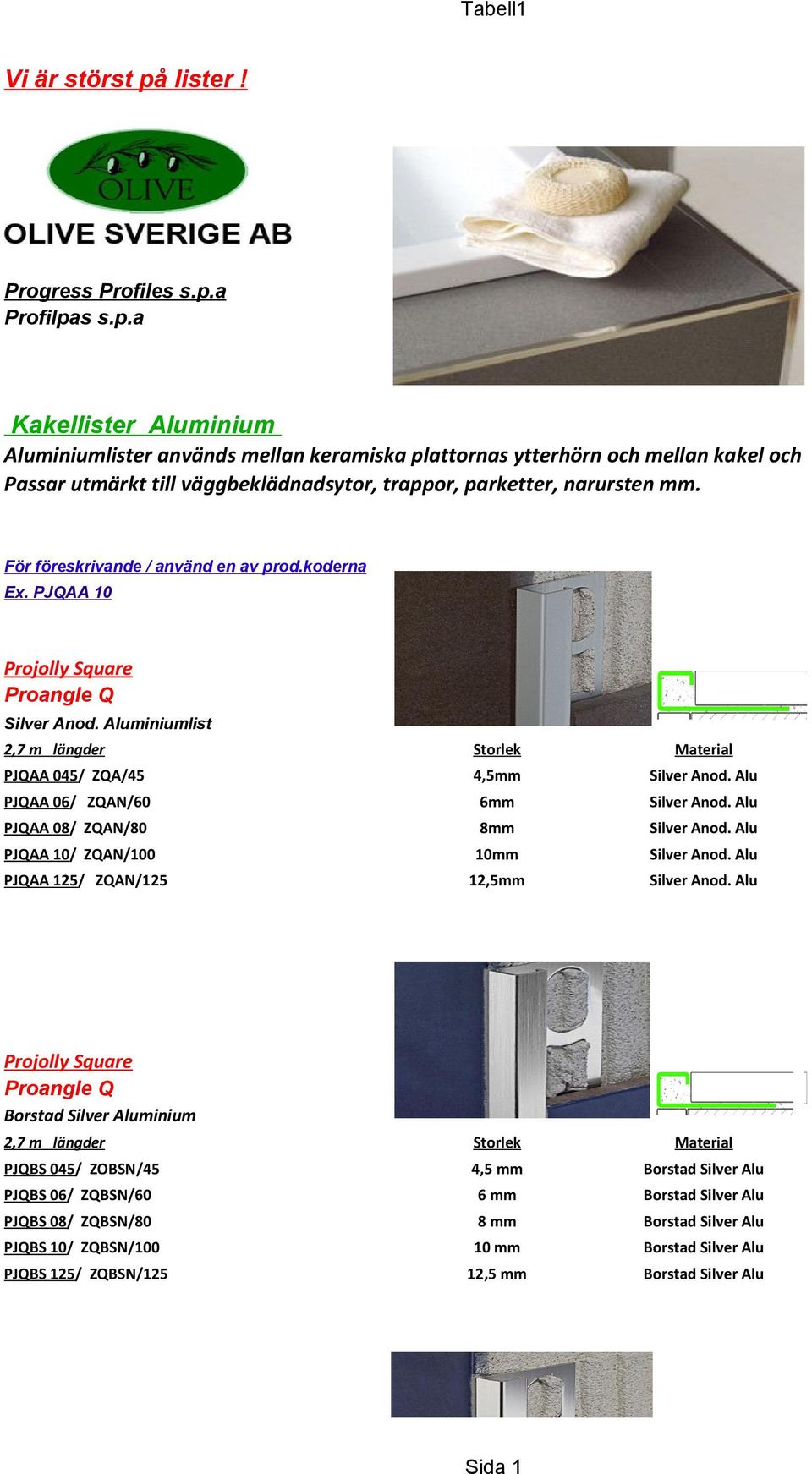 Aluminiumlist PJQAA 045/ ZQA/45 PJQAA 06/ ZQAN/60 PJQAA 08/ ZQAN/80 PJQAA 10/ ZQAN/100 PJQAA 125/ ZQAN/125 4,5mm 6mm 8mm 10mm 12,5mm Silver Anod. Alu Silver Anod.