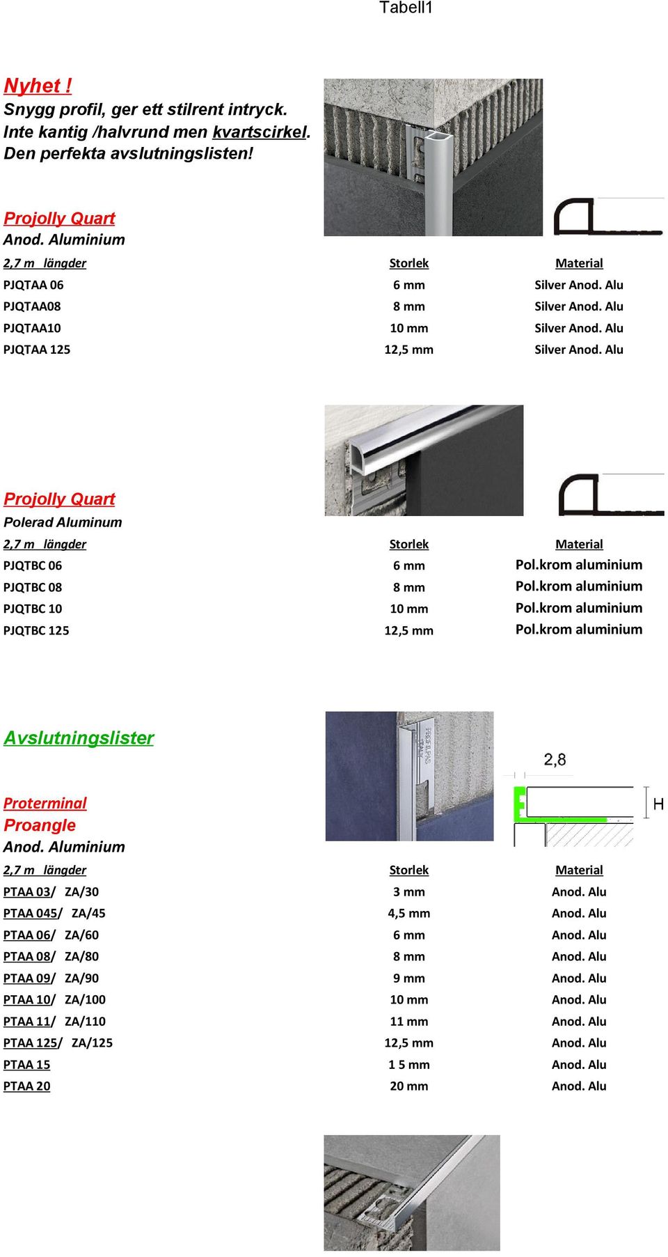 krom aluminium PJQTBC 10 10 mm Pol.krom aluminium PJQTBC 125 12,5 mm Pol.krom aluminium Avslutningslister Proterminal Proangle Anod. Aluminium PTAA 03/ ZA/30 3 mm Anod.