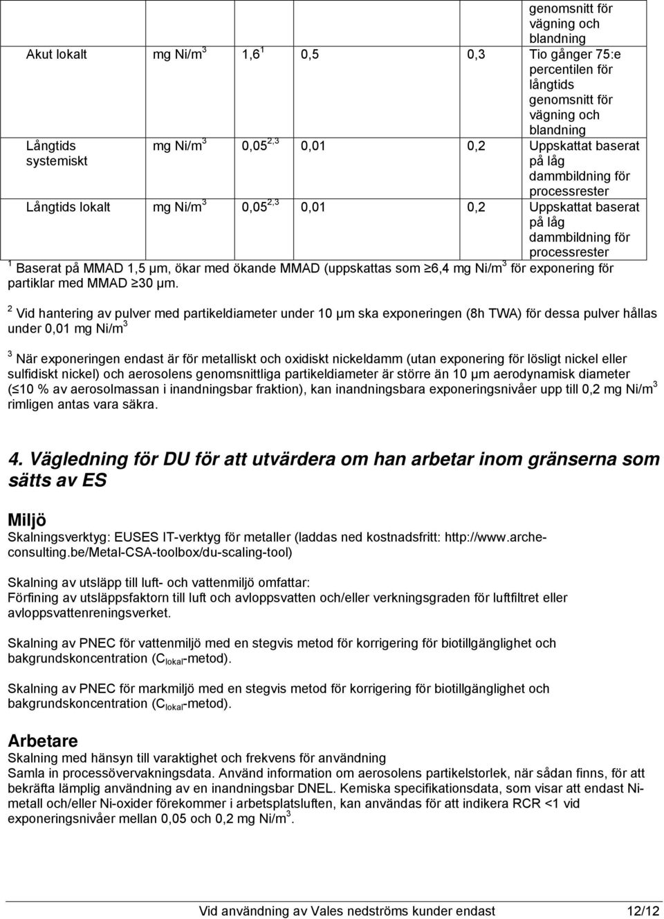 mg Ni/m 3 för exponering för partiklar med MMAD 30 µm.