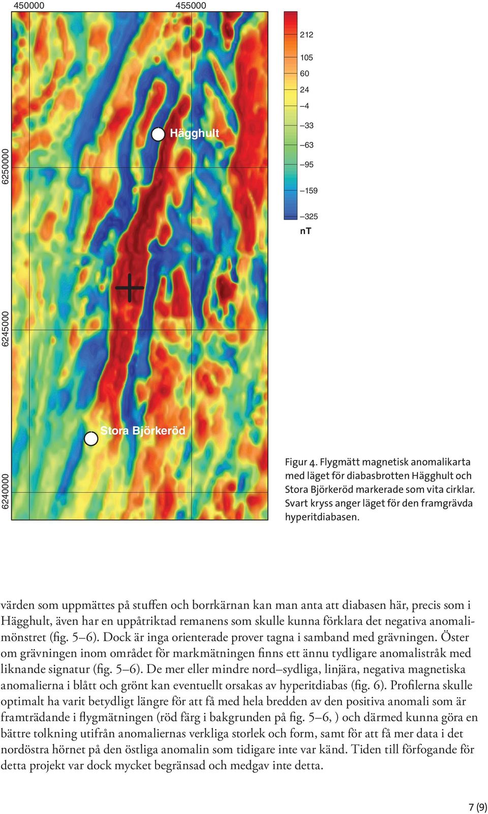 värden som uppmättes på stuffen och borrkärnan kan man anta att diabasen här, precis som i Hägghult, även har en uppåtriktad remanens som skulle kunna förklara det negativa anomalimönstret (fig. 5 6).
