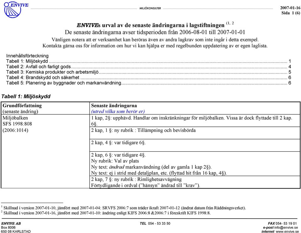 .. 1 Tabell 2: Avfall och farligt gods... 4 Tabell 3: Kemiska produkter och arbetsmiljö... 5 Tabell 4: Brandskydd och säkerhet... 6 Tabell 5: Planering av byggnader och markanvändning.