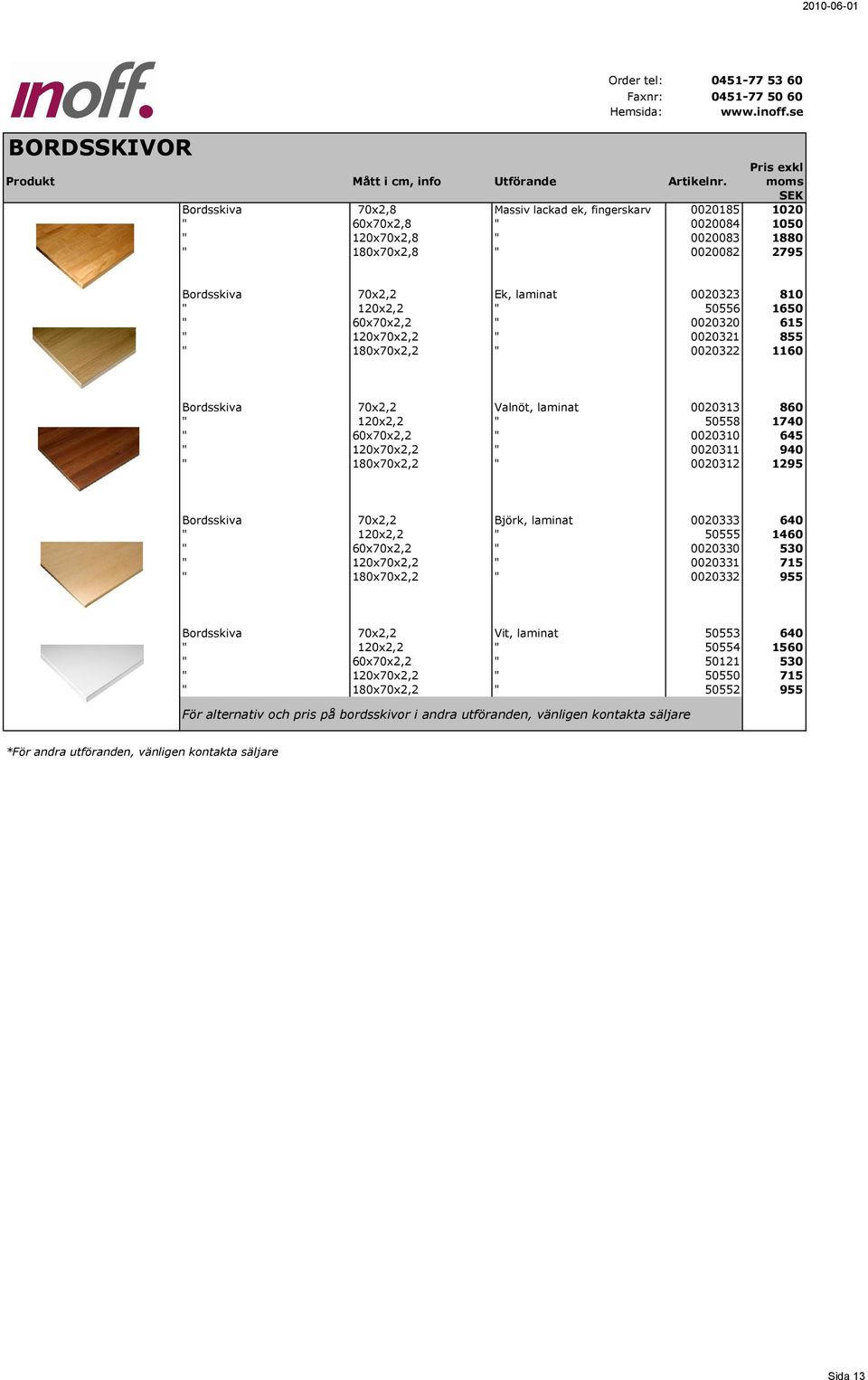 120x70x2,2 " 0020311 940 " 180x70x2,2 " 0020312 1295 Bordsskiva 70x2,2 Björk, laminat 0020333 640 " 120x2,2 " 50555 1460 " 60x70x2,2 " 0020330 530 " 120x70x2,2 " 0020331 715 " 180x70x2,2 " 0020332