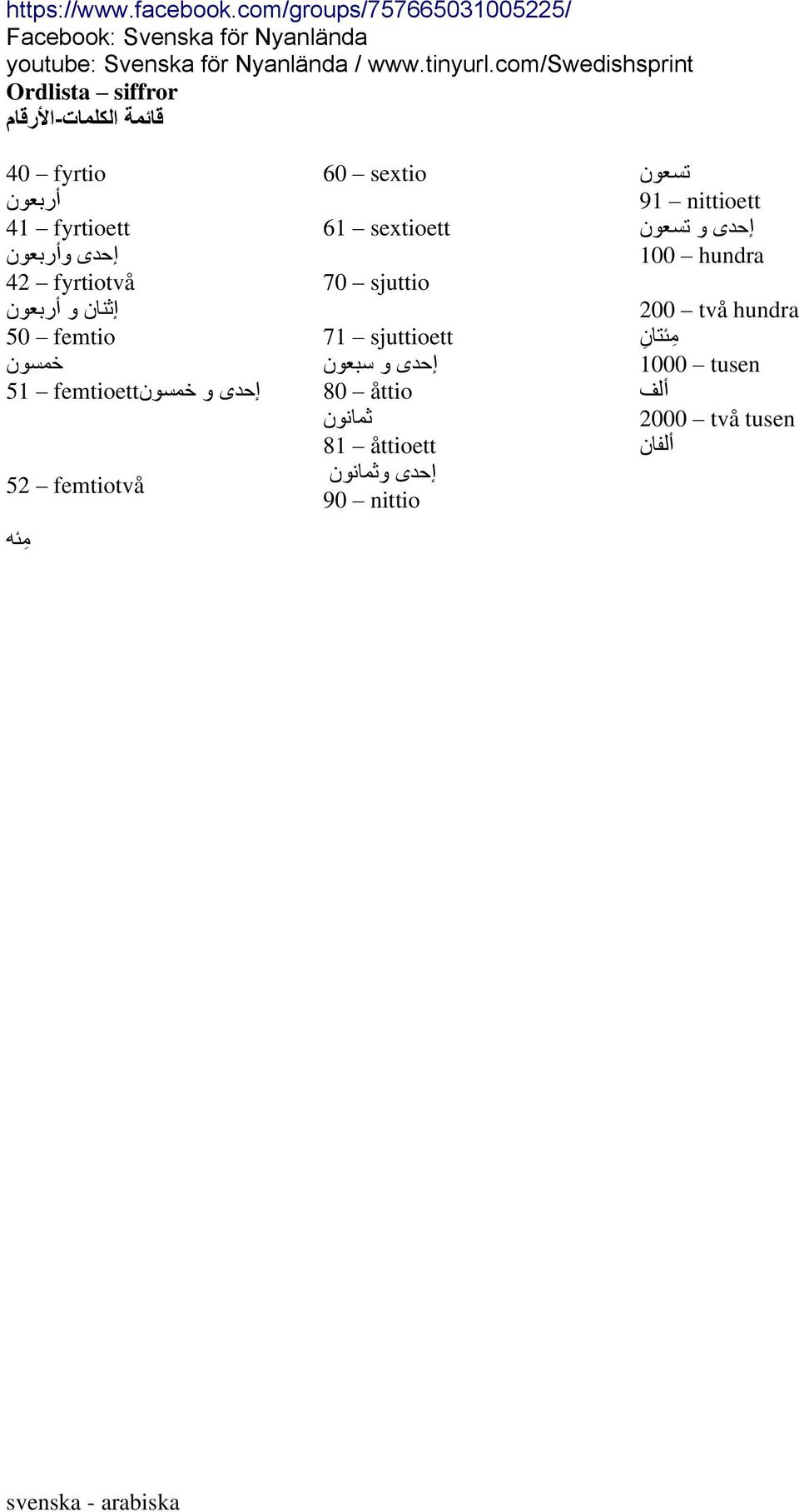 sextioett 70 sjuttio 71 sjuttioett إحدى و سبعون 80 åttio ثمانون 81 åttioett إحدى وثمانون 90