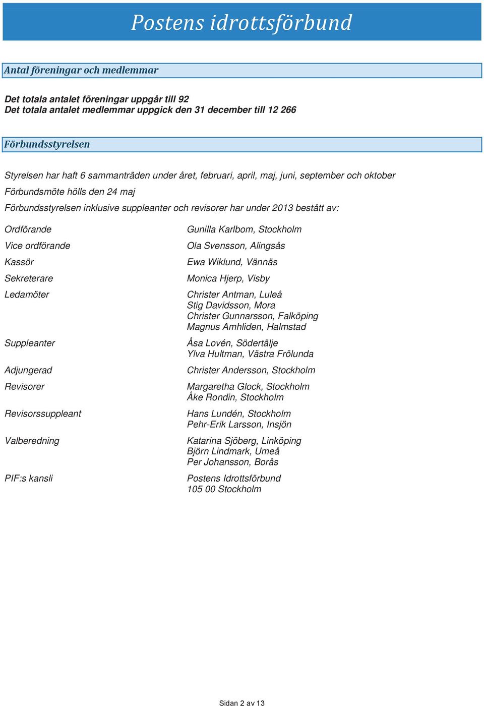Ordförande Vice ordförande Kassör Sekreterare Ledamöter Suppleanter Adjungerad Revisorer Revisorssuppleant Valberedning PIF:s kansli Gunilla Karlbom, Stockholm Ola Svensson, Alingsås Ewa Wiklund,