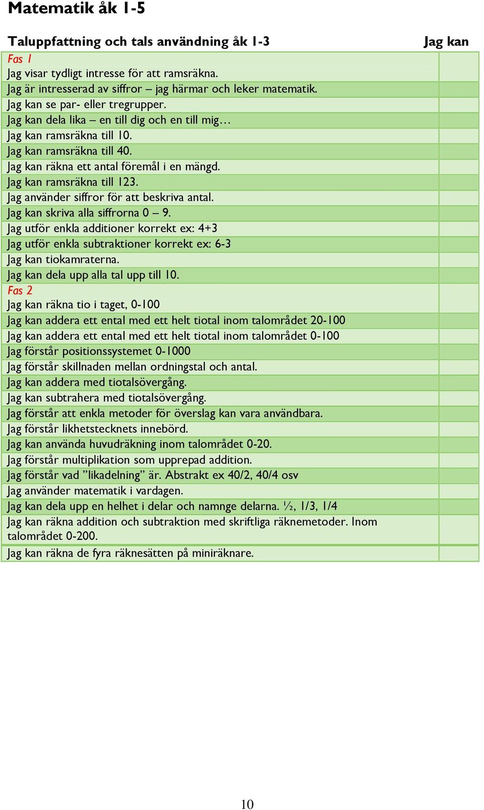 skriva alla siffrorna 0 9. Jag utför enkla additioner korrekt ex: 4+3 Jag utför enkla subtraktioner korrekt ex: 6-3 tiokamraterna. dela upp alla tal upp till 10.