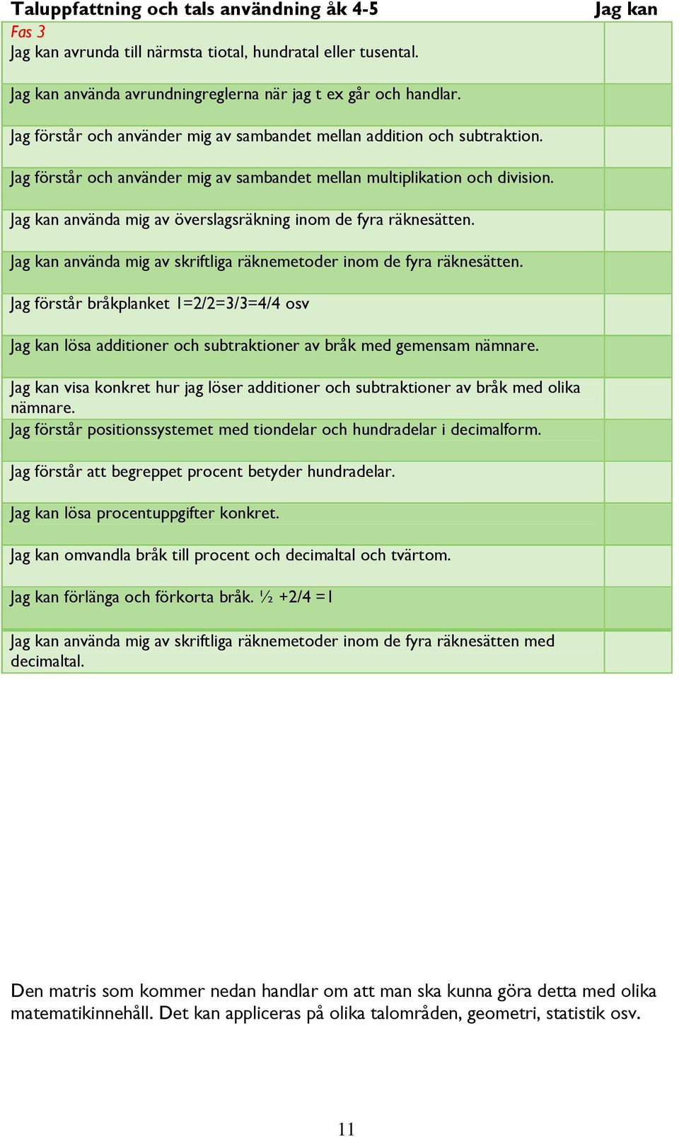 använda mig av överslagsräkning inom de fyra räknesätten. använda mig av skriftliga räknemetoder inom de fyra räknesätten.