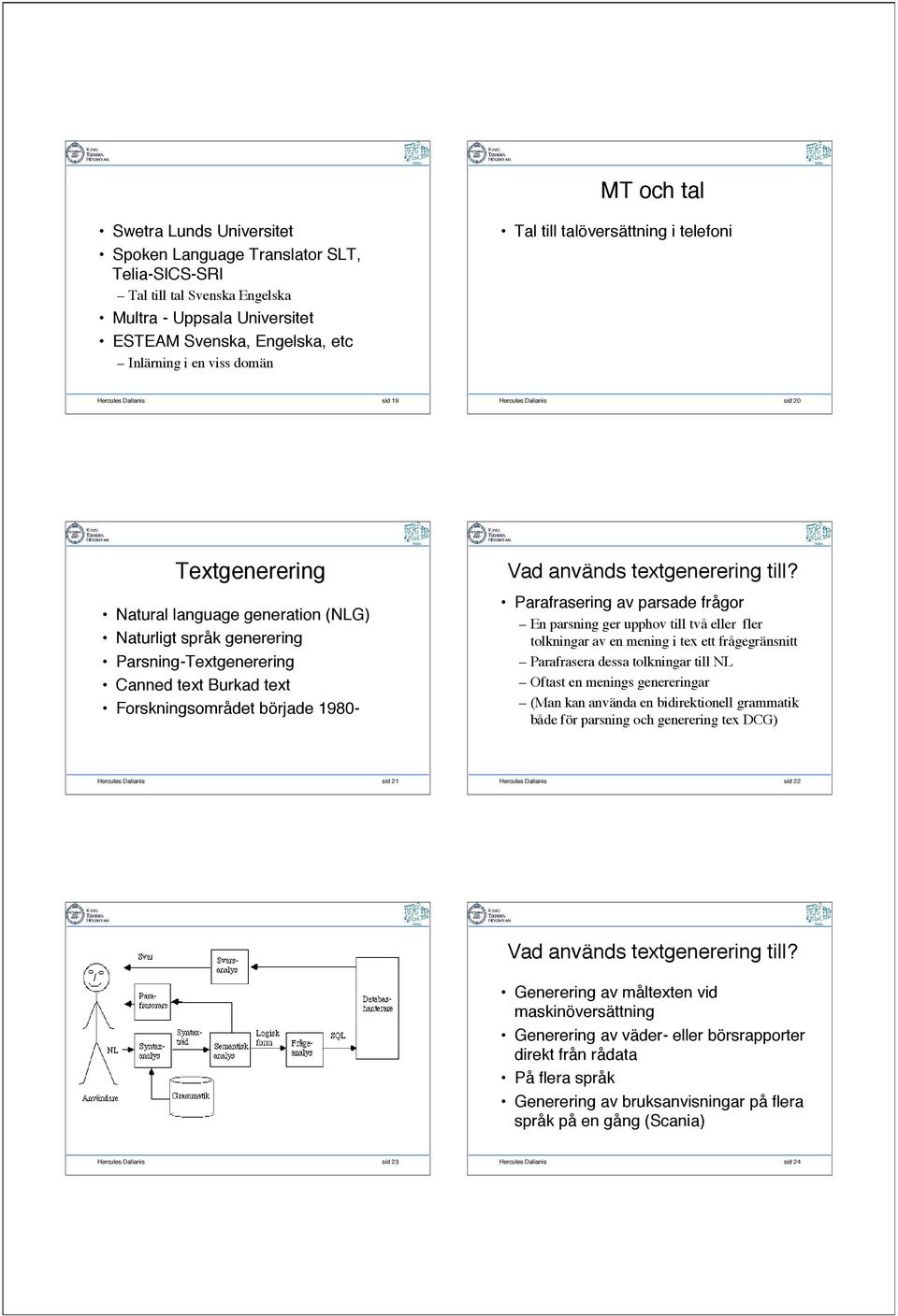 Burkad text Forskningsområdet började 1980- Vad används nds textgenerering till?