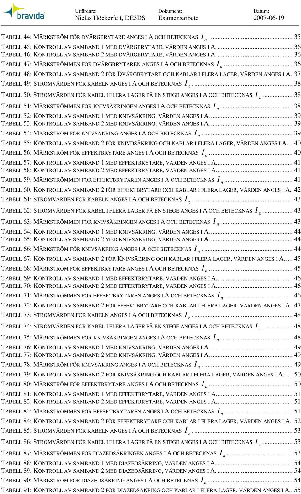 .. 36 TABELL 48: KONTROLL AV SAMBAND 2 FÖR DVÄRGBRYTARE OCH KABLAR FLERA LAGER, VÄRDEN ANGES A. 37 TABELL 49: STRÖMVÄRDEN FÖR KABELN ANGES A OCH BETECKNAS z.