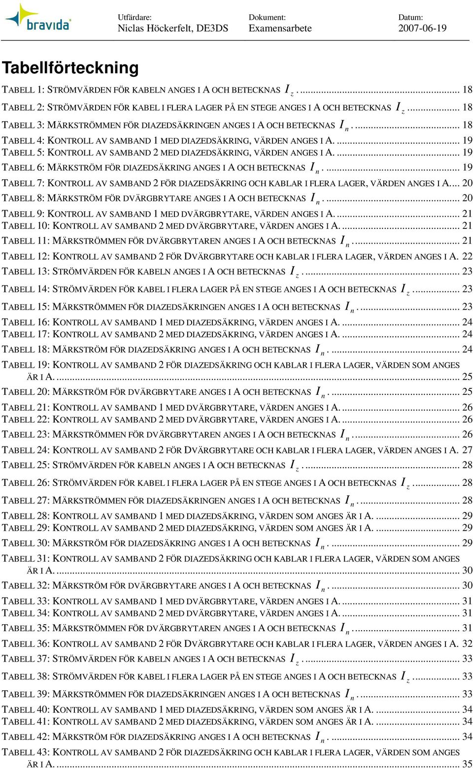 ... 19 TABELL 5: KONTROLL AV SAMBAND 2 MED DAZEDSÄKRNG, VÄRDEN ANGES A.... 19 TABELL 6: MÄRKSTRÖM FÖR DAZEDSÄKRNG ANGES A OCH BETECKNAS.
