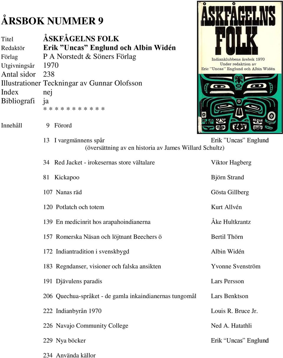 Gillberg 120 Potlatch och totem Kurt Allvén 139 En medicinrit hos arapahoindianerna Åke Hultkrantz 157 Romerska Näsan och löjtnant Beechers ö Bertil Thörn 172 Indiantradition i svenskbygd Albin Widén