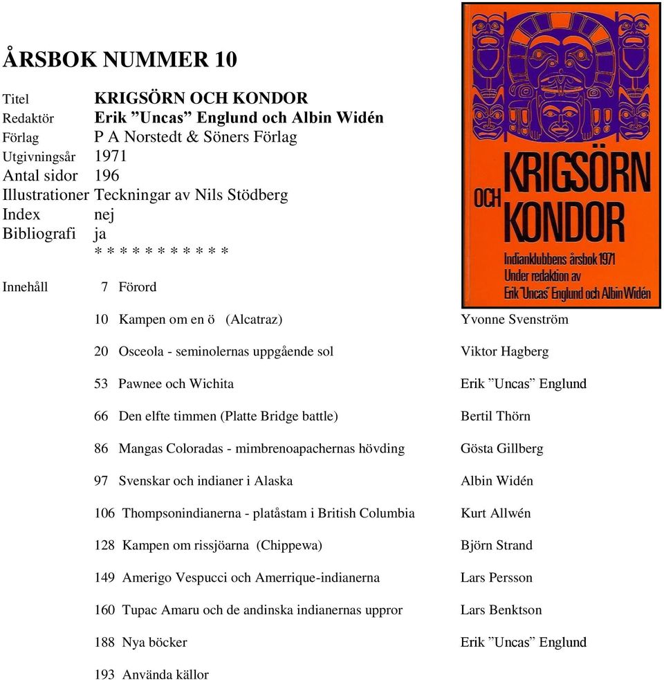 86 Mangas Coloradas - mimbrenoapachernas hövding Gösta Gillberg 97 Svenskar och indianer i Alaska Albin Widén 106 Thompsonindianerna - platåstam i British Columbia Kurt Allwén 128 Kampen om