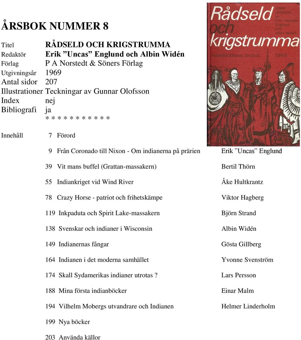 frihetskämpe Viktor Hagberg 119 Inkpaduta och Spirit Lake-massakern Björn Strand 138 Svenskar och indianer i Wisconsin Albin Widén 149 Indianernas fångar Gösta Gillberg 164 Indianen i det moderna