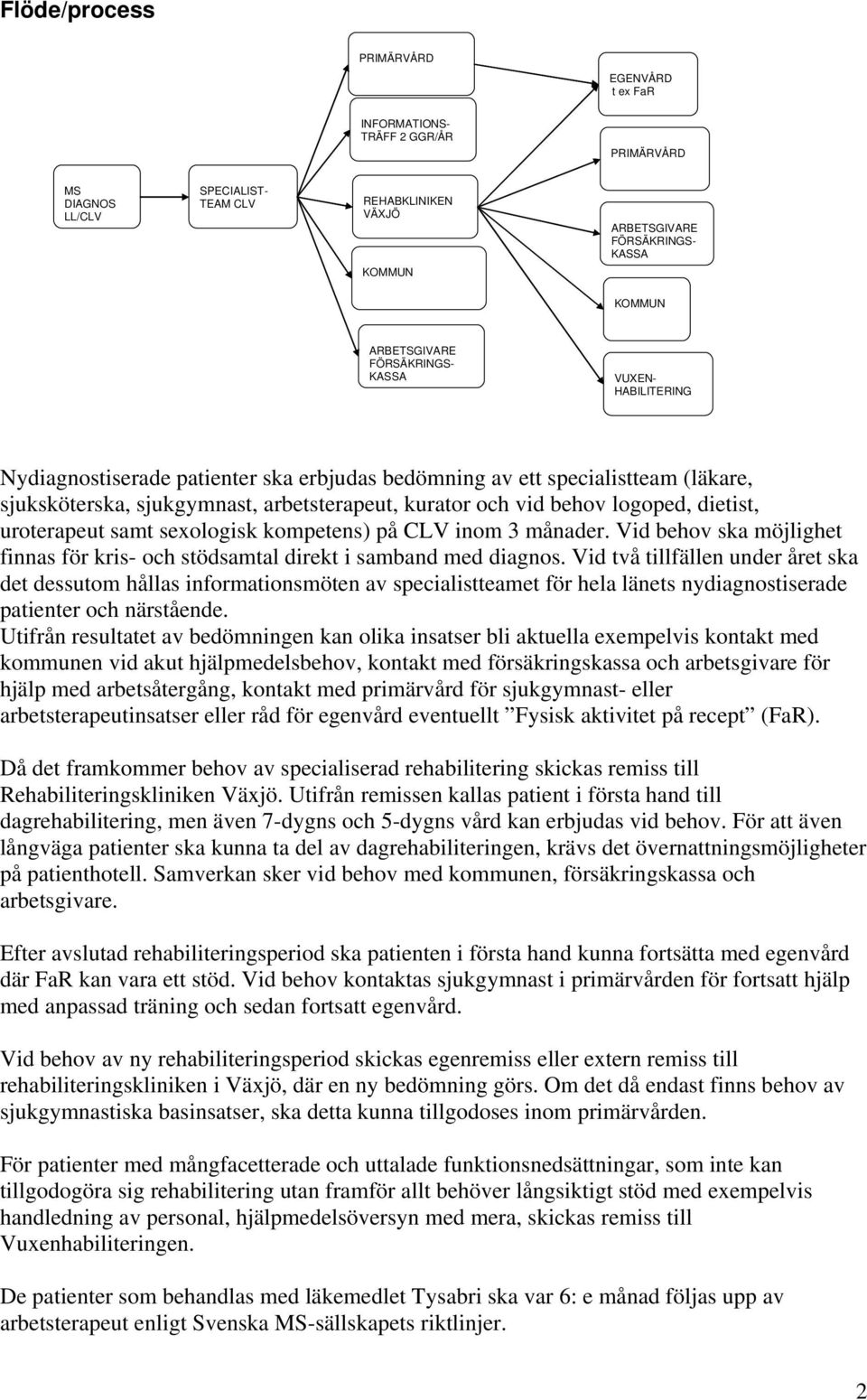 logoped, dietist, uroterapeut samt sexologisk kompetens) på CLV inom 3 månader. Vid behov ska möjlighet finnas för kris- och stödsamtal direkt i samband med diagnos.