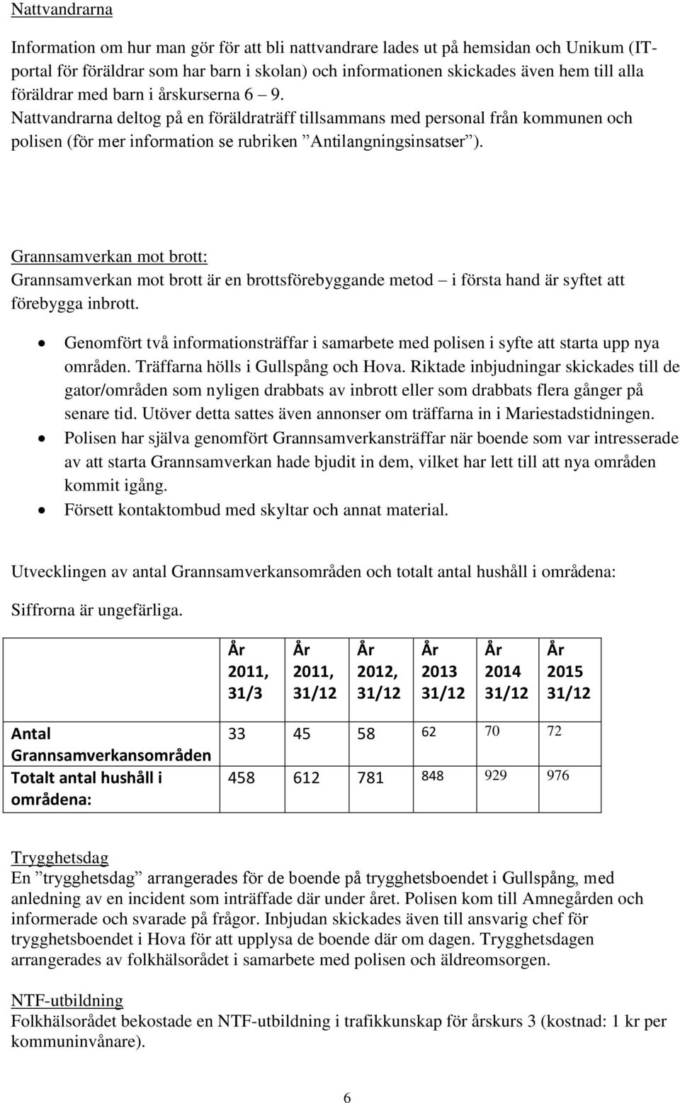 Grannsamverkan mot brott: Grannsamverkan mot brott är en brottsförebyggande metod i första hand är syftet att förebygga inbrott.