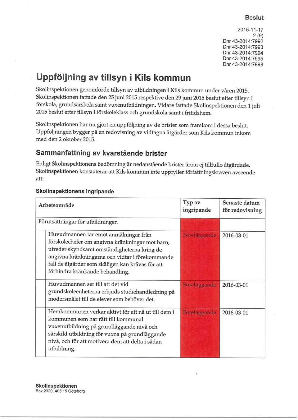 Vidare fattade den 1 juli 2015 beslut efter tillsyn i förskoleklass och grundskola samt i fritidshem. har nu gjort en uppföljning av de brister som framkom i dessa beslut.