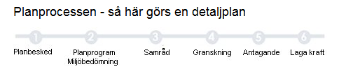 Marknadsanalys Orten I Gotlands kommun finns cirka 57 255 invånare per 31 mars år 2015. Befolkningen har under det senaste året ökat med cirka +0,4 procent.