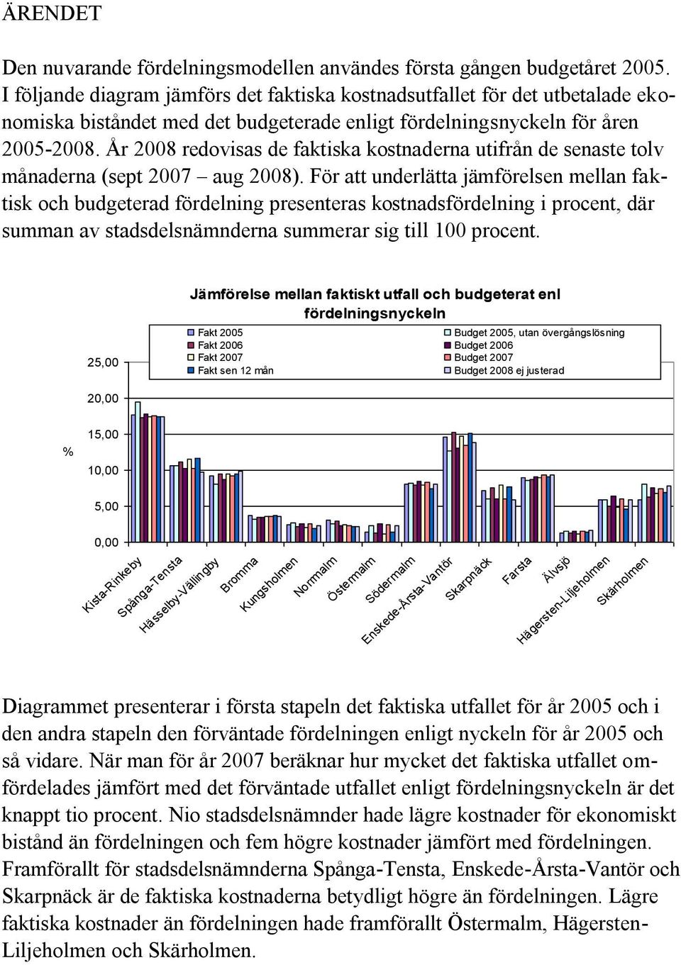 År 2008 redovisas de faktiska kostnaderna utifrån de senaste tolv månaderna (sept 2007 aug 2008).