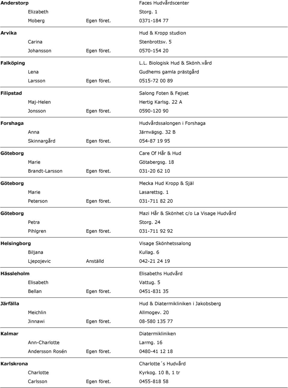1 0371-184 77 Hud & Kropp studion Stenbrottsv. 5 0570-154 20 L.L. Biologisk Hud & Skönh.vård Gudhems gamla prästgård 0515-72 00 89 Salong Foten & Fejset Hertig Karlsg.