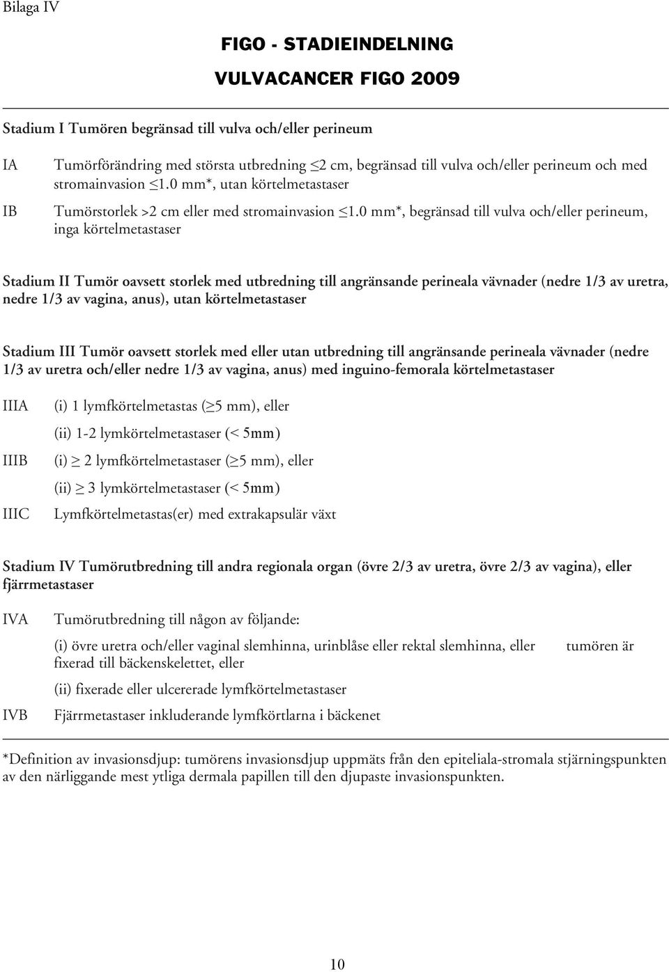 0 mm*, begränsad till vulva och/eller perineum, inga körtelmetastaser Stadium II Tumör oavsett storlek med utbredning till angränsande perineala vävnader (nedre 1/3 av uretra, nedre 1/3 av vagina,