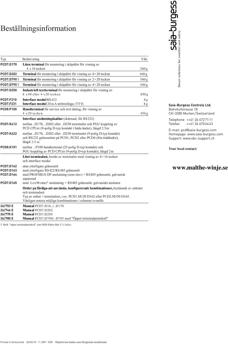 D795 ¹) Terminal för montering i skåpdörr för visning av 20 tecken 500 g PCD7.D250 Industriell textterminal för montering i skåpdörr för visning av 8 x 0 eller x 20 tecken 850 g PCD7.