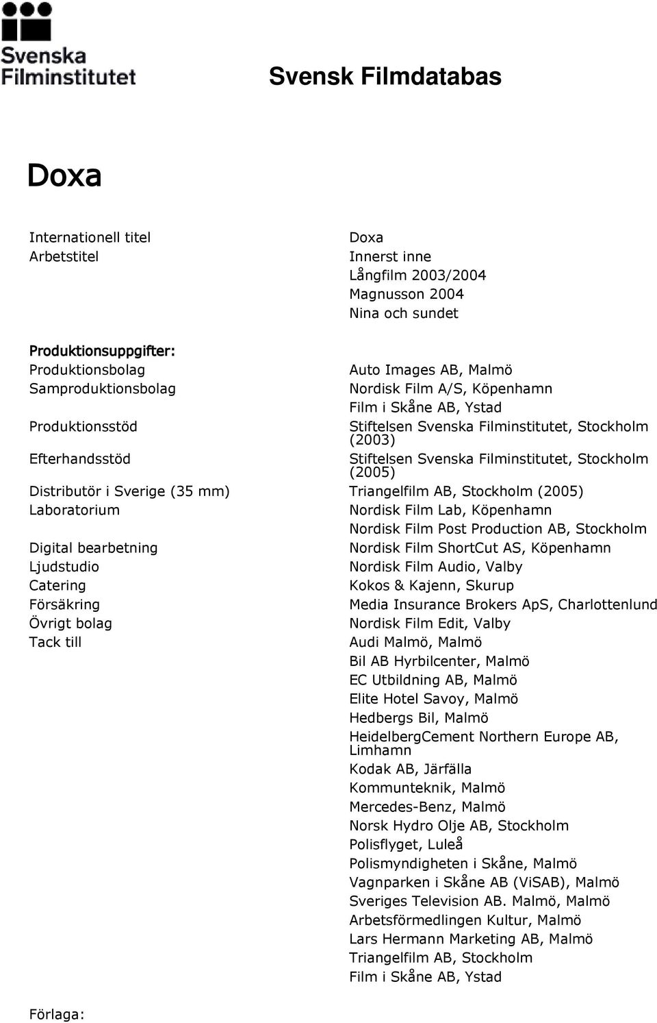 mm) Triangelfilm AB, Stockholm (2005) Laboratorium Nordisk Film Lab, Köpenhamn Nordisk Film Post Production AB, Stockholm Digital bearbetning Nordisk Film ShortCut AS, Köpenhamn Ljudstudio Nordisk