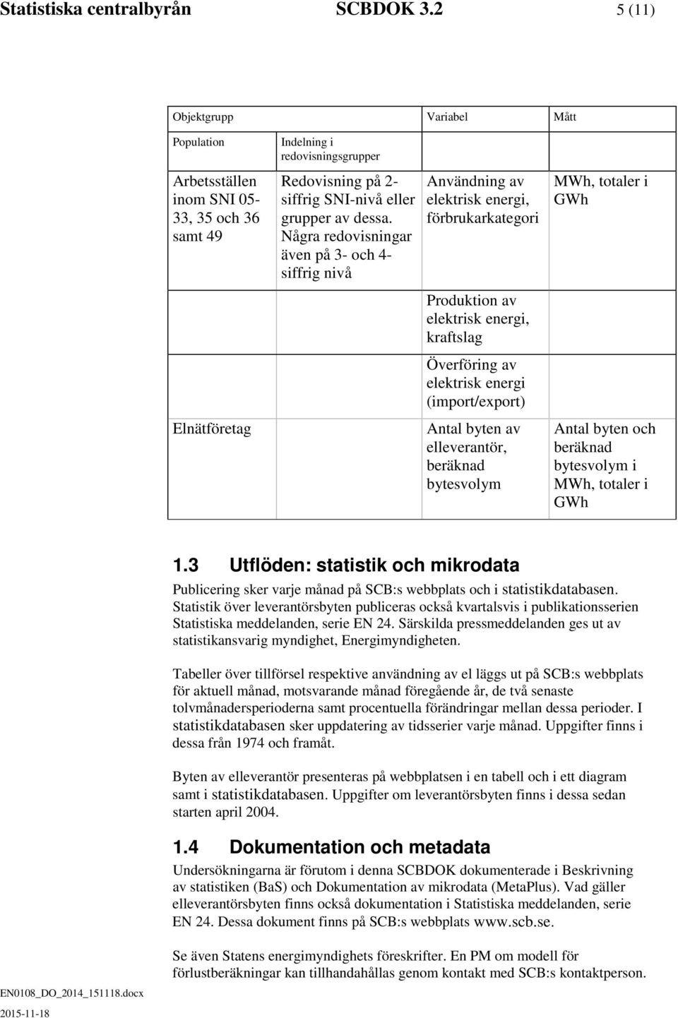 Några redovisningar även på 3- och 4- siffrig nivå Användning av elektrisk energi, förbrukarkategori MWh, totaler i GWh Produktion av elektrisk energi, kraftslag Överföring av elektrisk energi