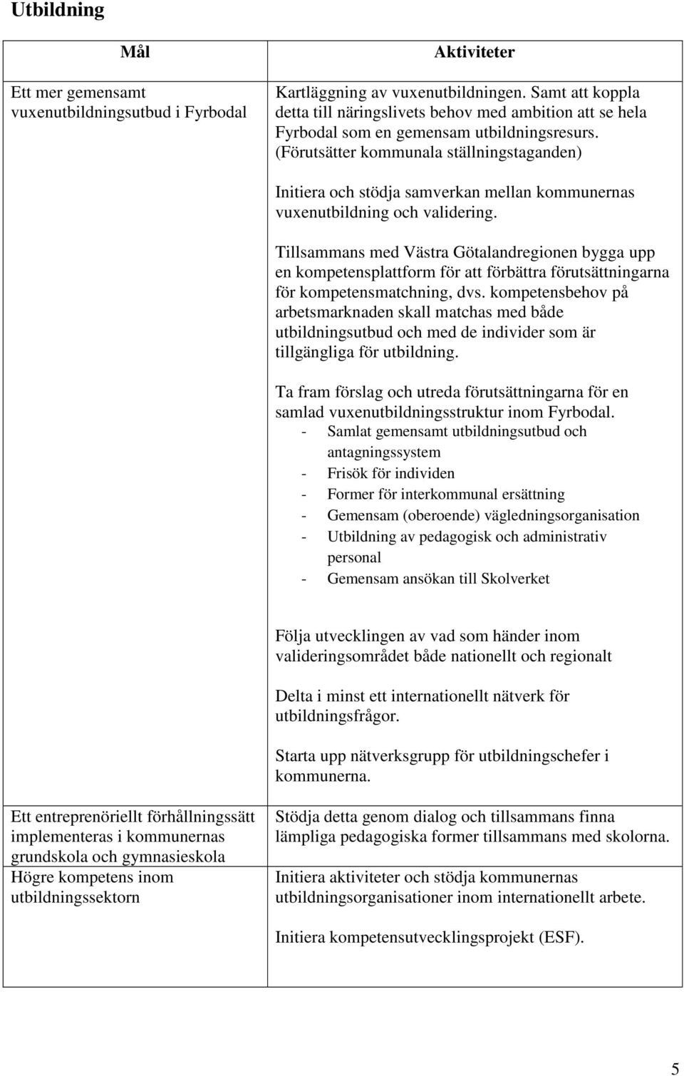 (Förutsätter kommunala ställningstaganden) Initiera och stödja samverkan mellan kommunernas vuxenutbildning och validering.